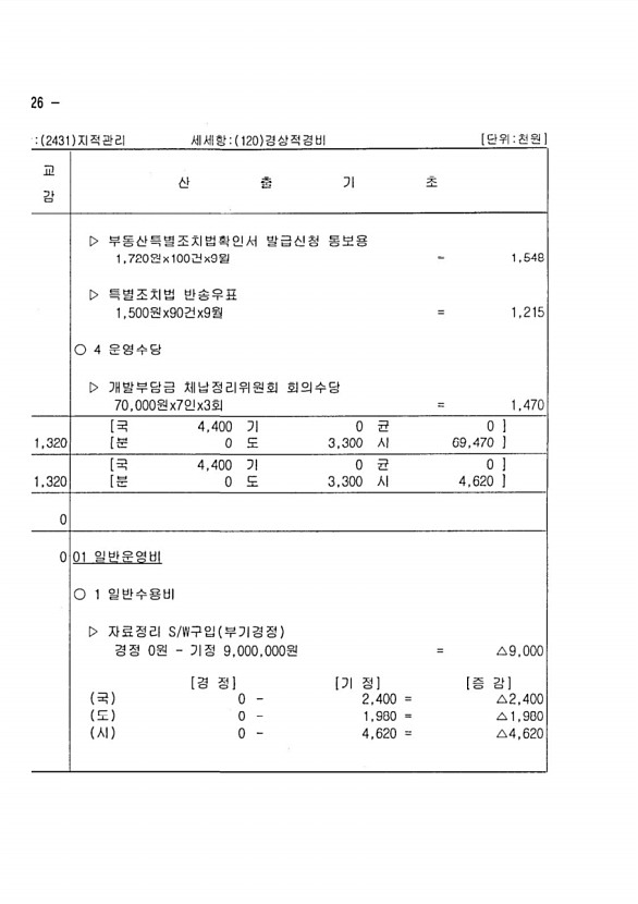 436페이지