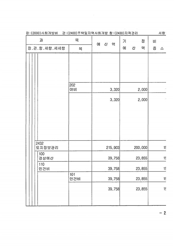 437페이지