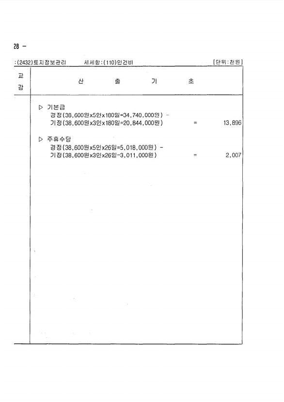 440페이지