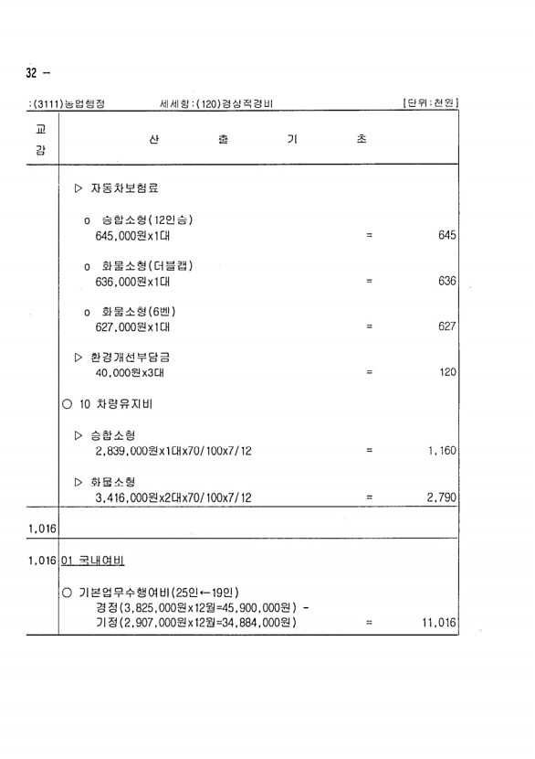 446페이지