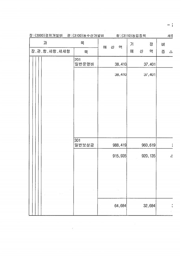 449페이지