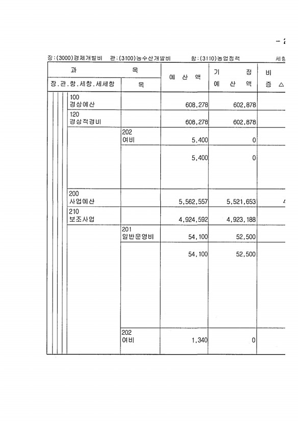 453페이지