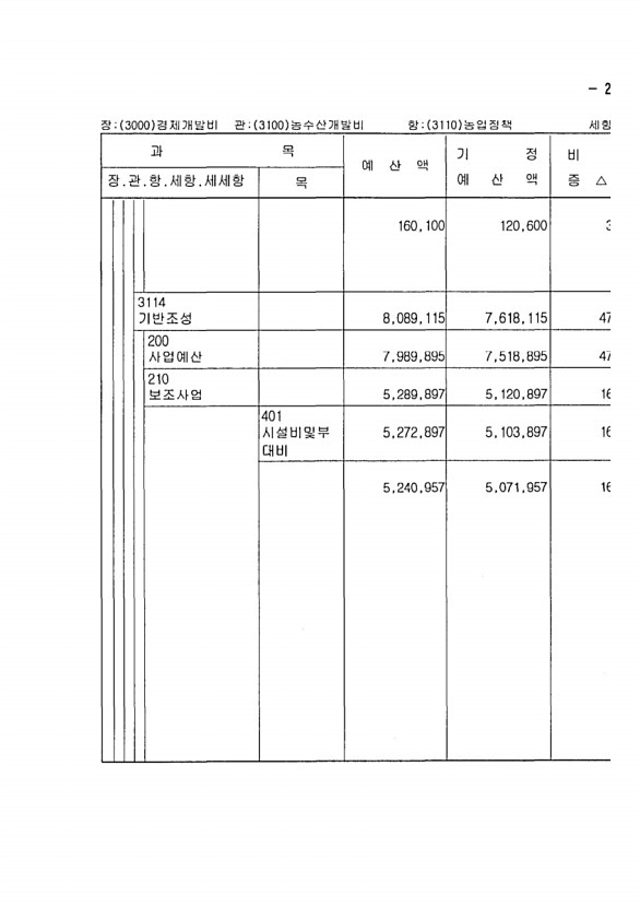 457페이지