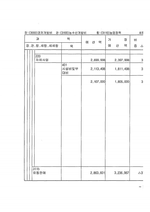 459페이지