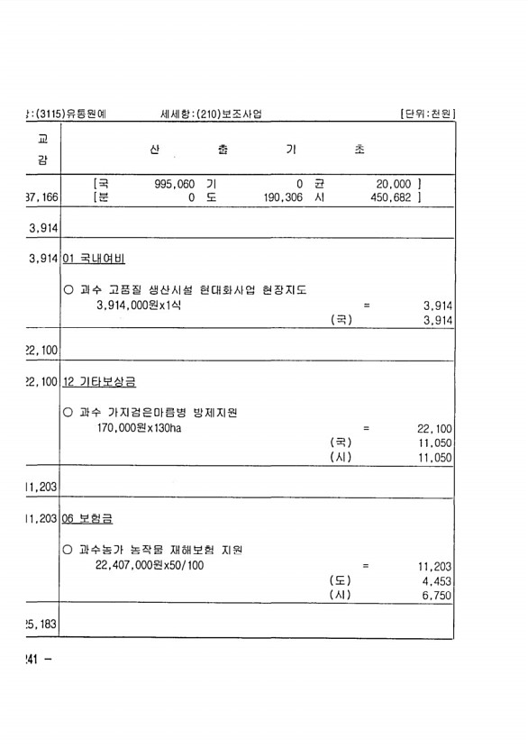 464페이지