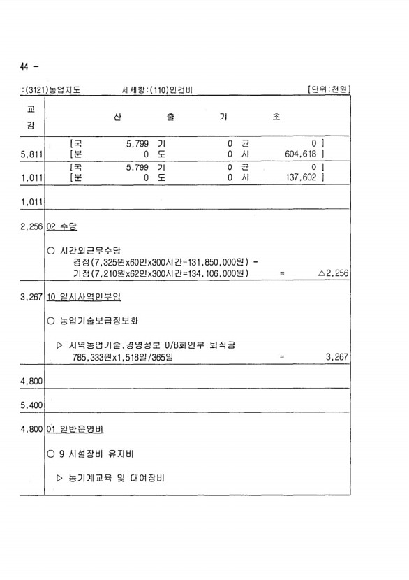 470페이지