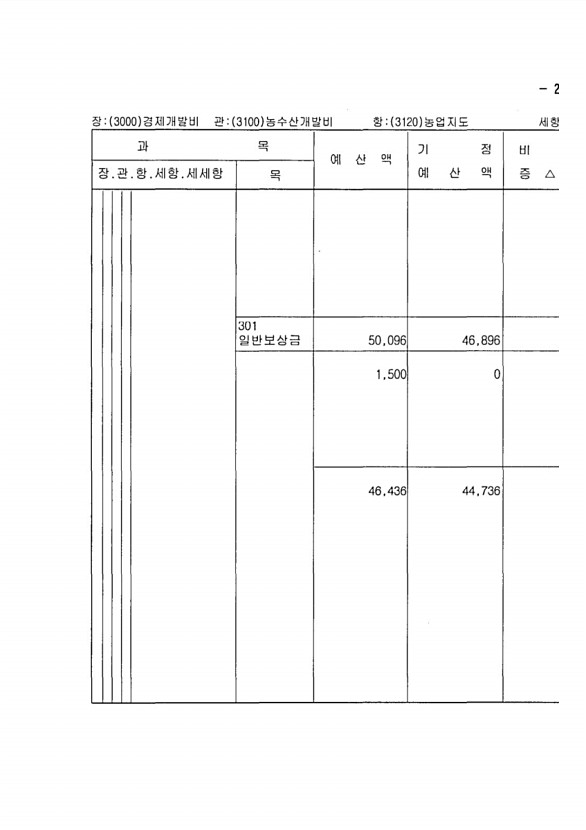 473페이지