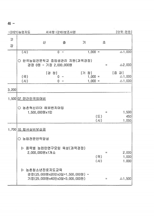 474페이지