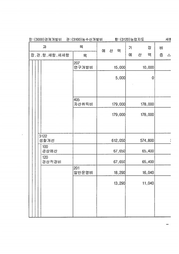 479페이지