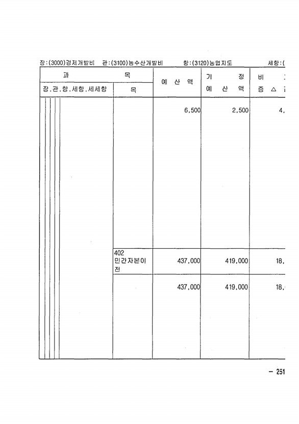 483페이지