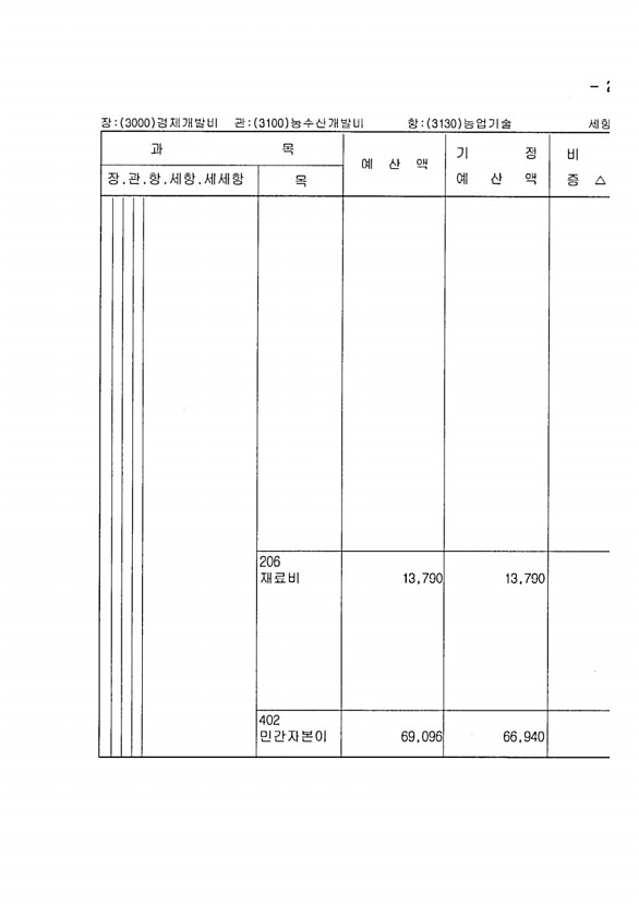 489페이지