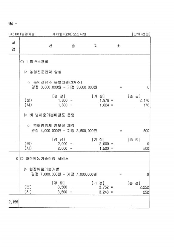 490페이지