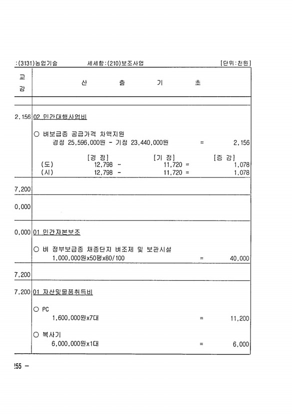 492페이지