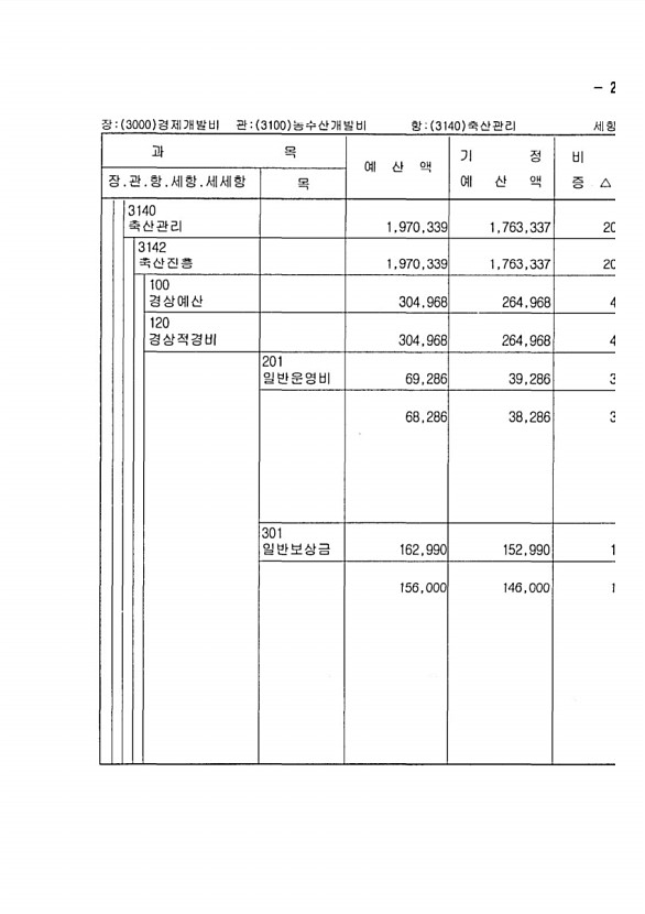 493페이지