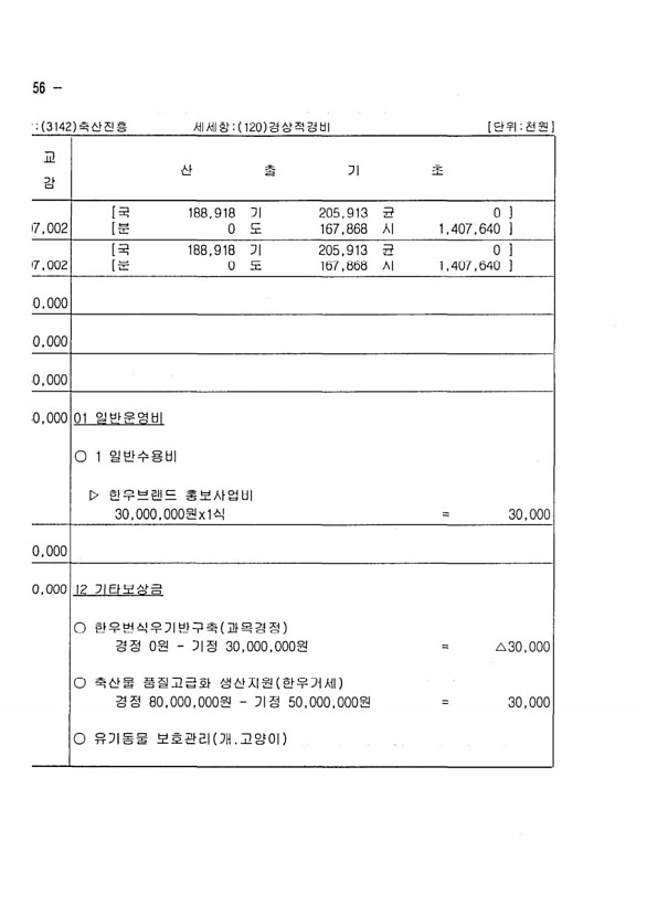 494페이지