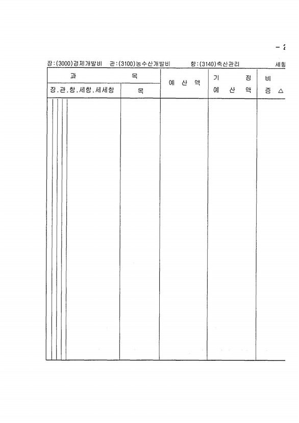 497페이지