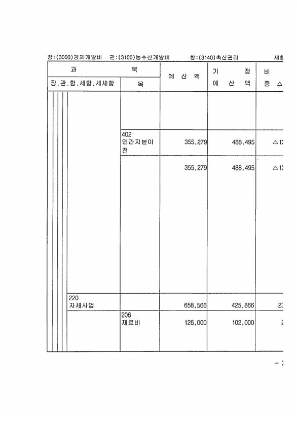 499페이지