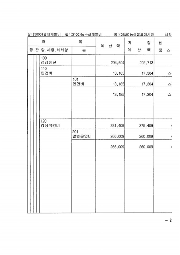 503페이지