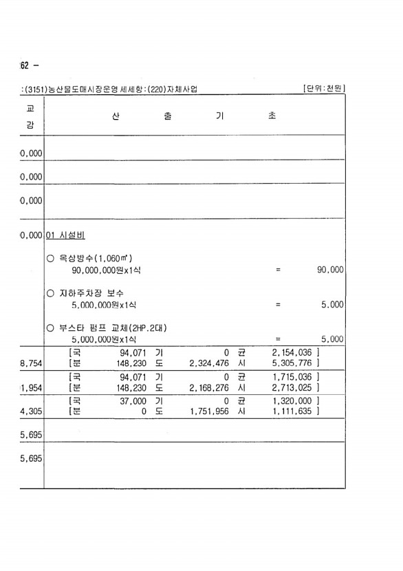 506페이지