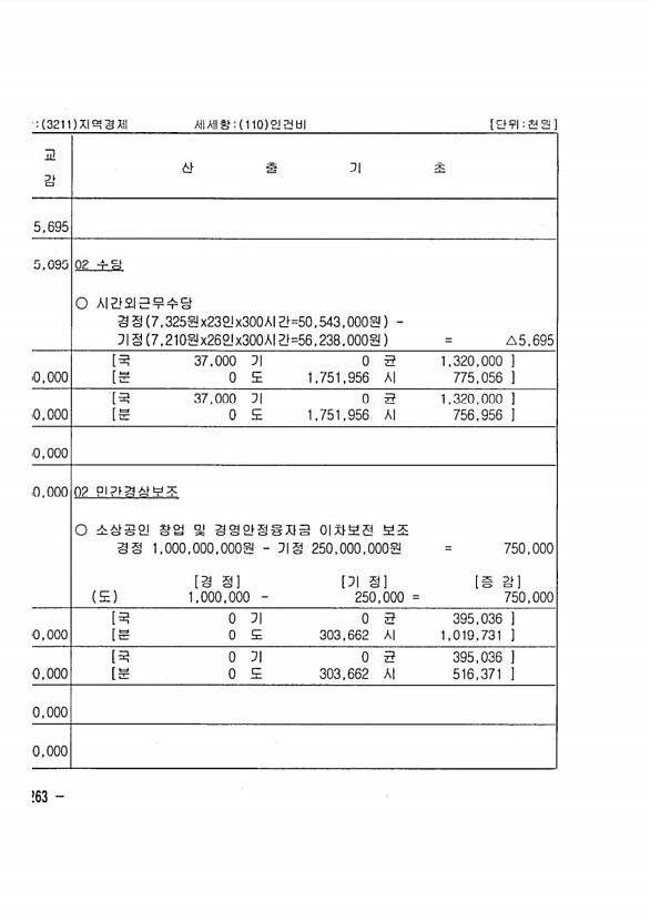 508페이지