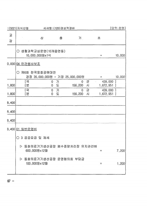 516페이지