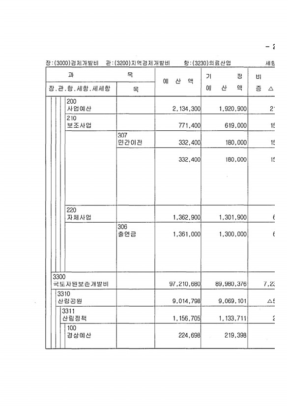 517페이지