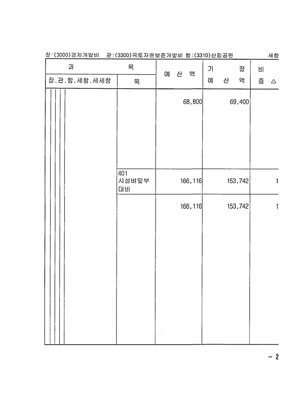 527페이지