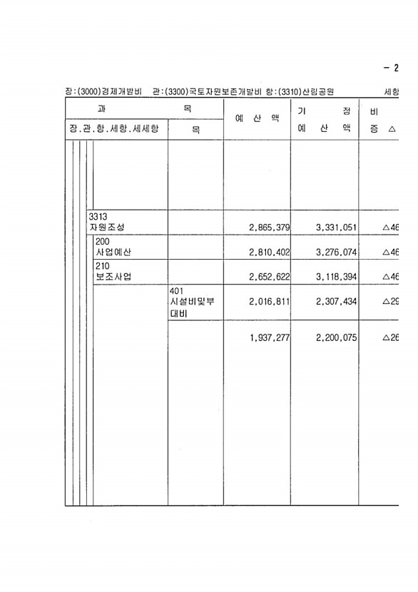 533페이지