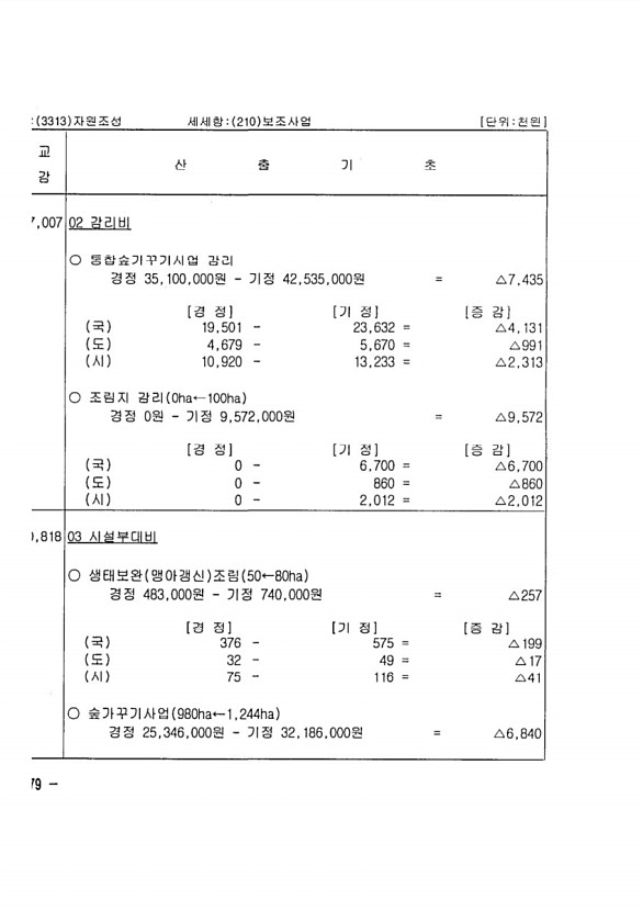 540페이지