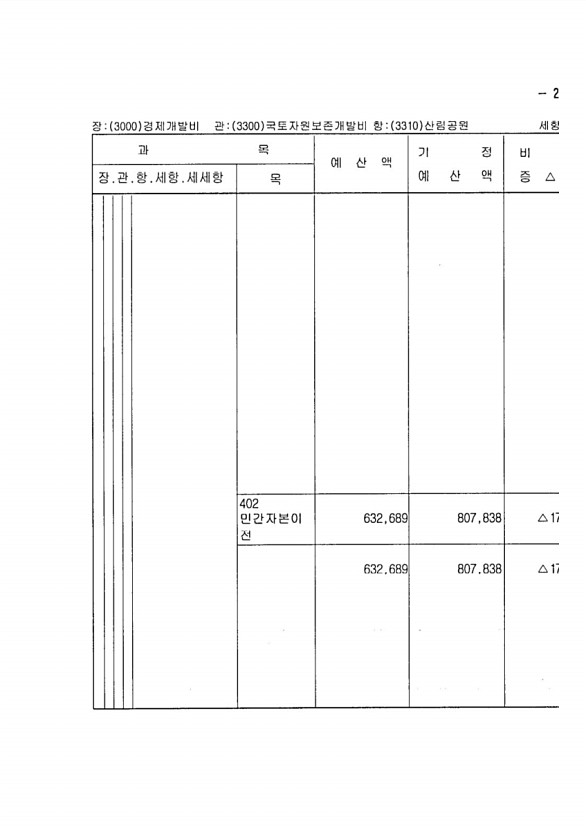 541페이지