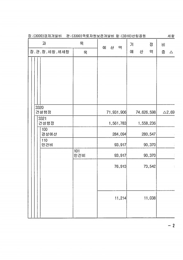 547페이지