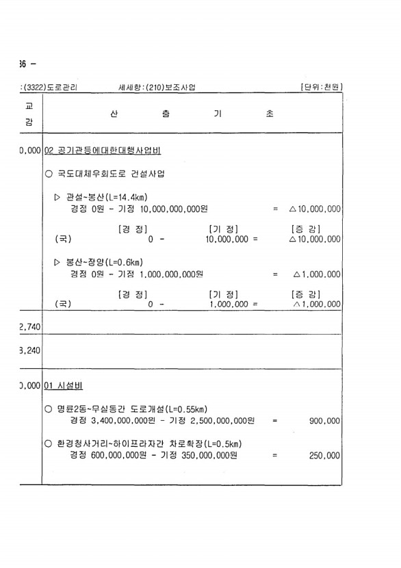 554페이지