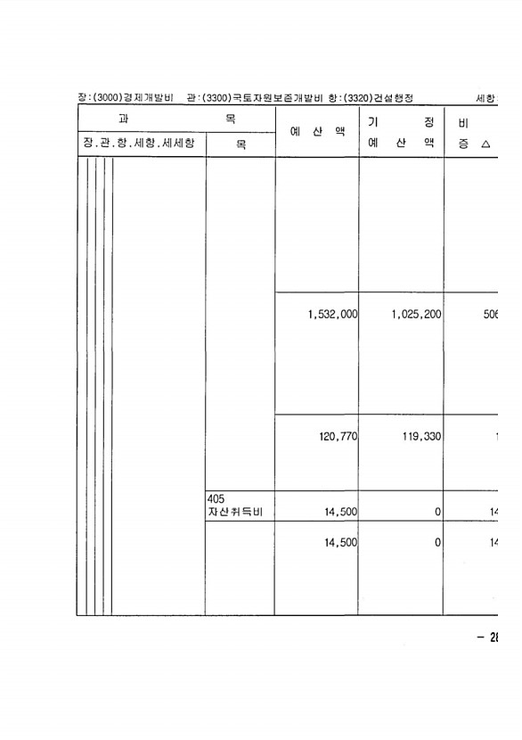 555페이지