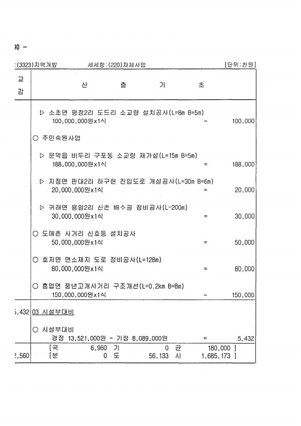 562페이지