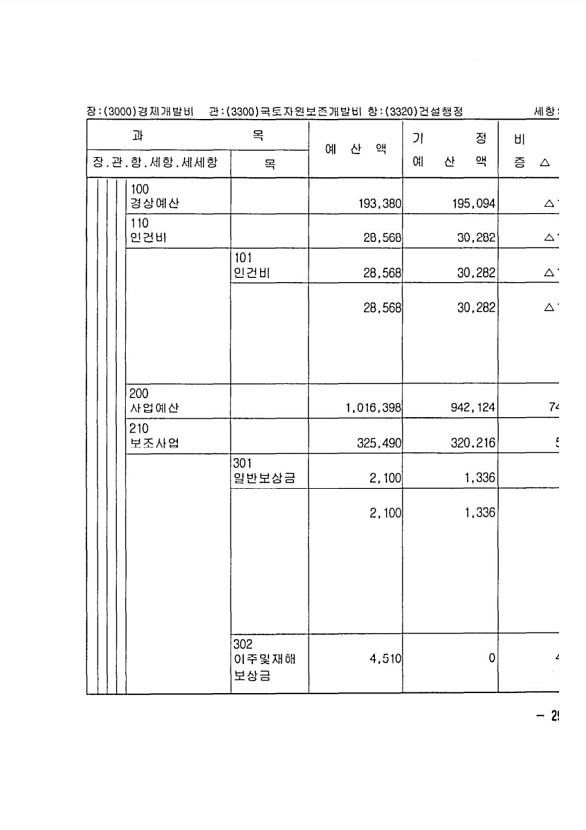 563페이지