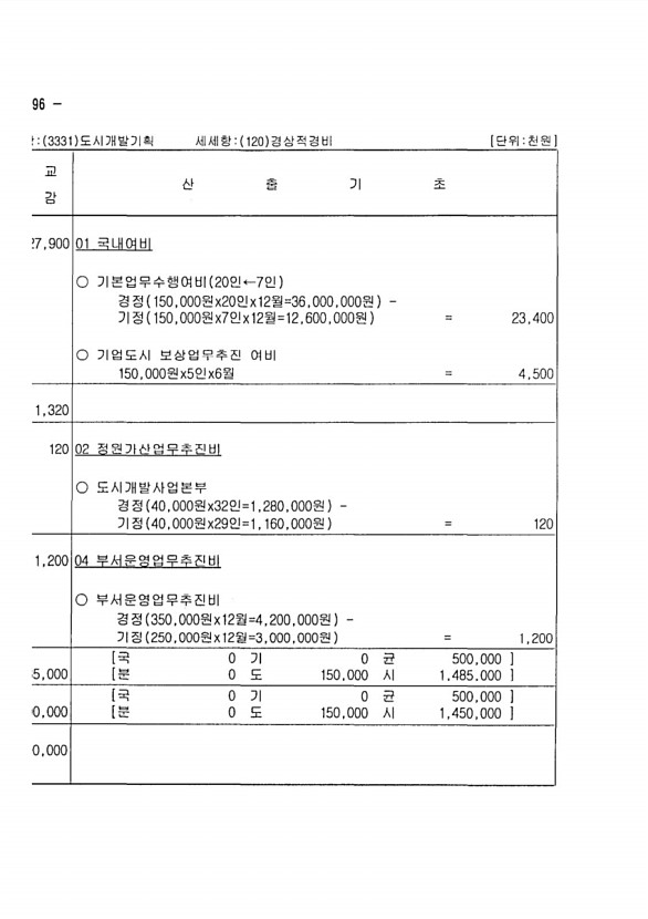 574페이지