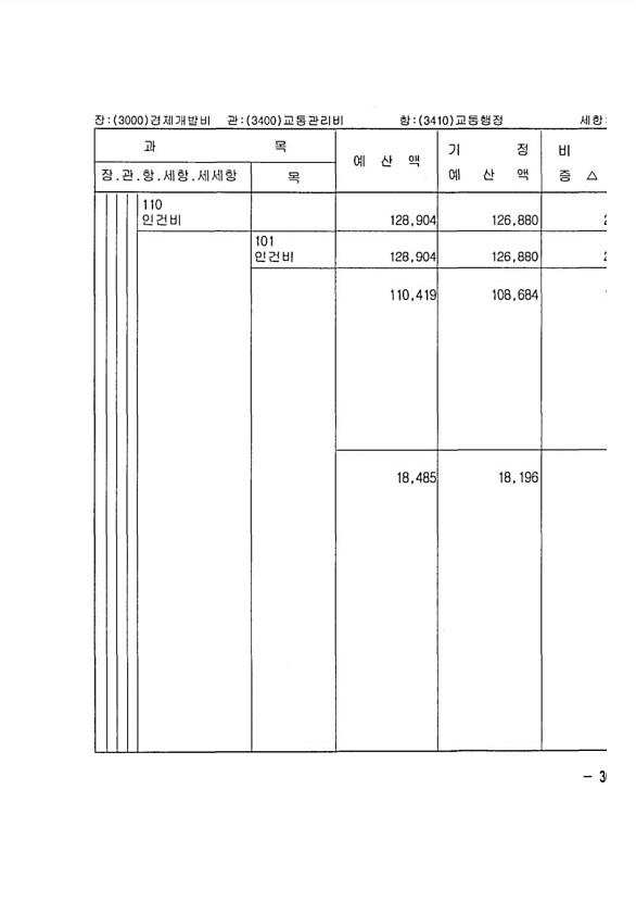 583페이지