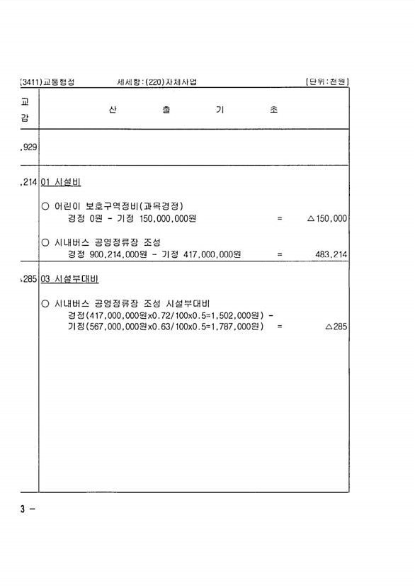 588페이지