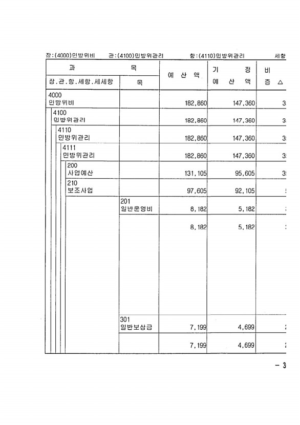 591페이지