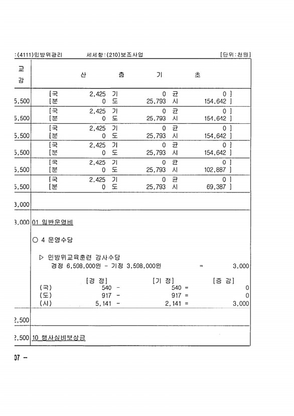 592페이지