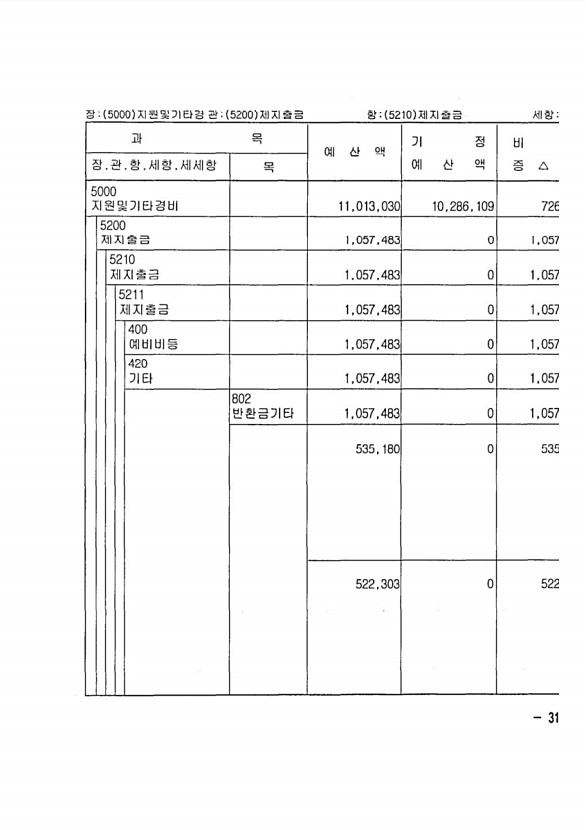 597페이지