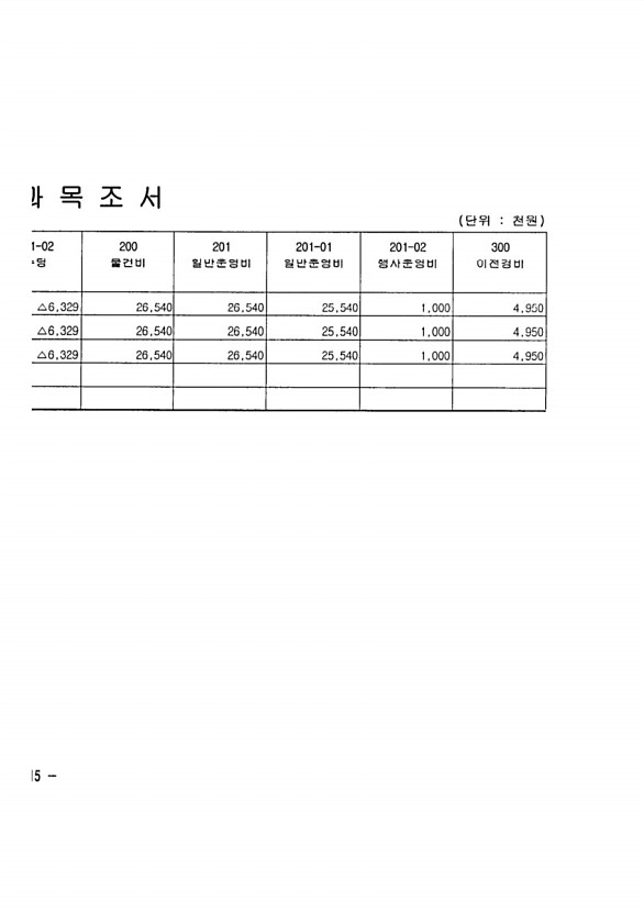 604페이지