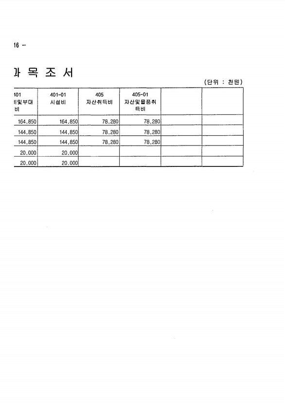 606페이지