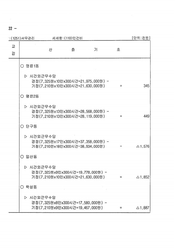 616페이지