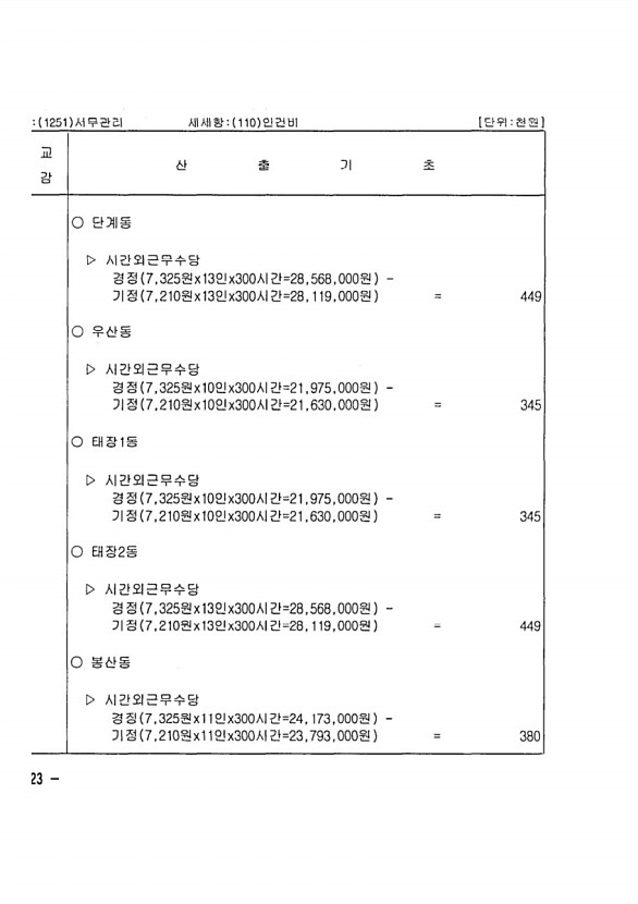 618페이지