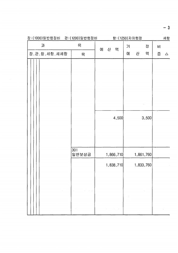 623페이지