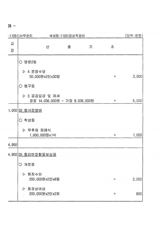 624페이지