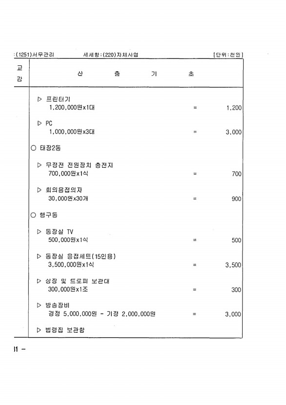 634페이지