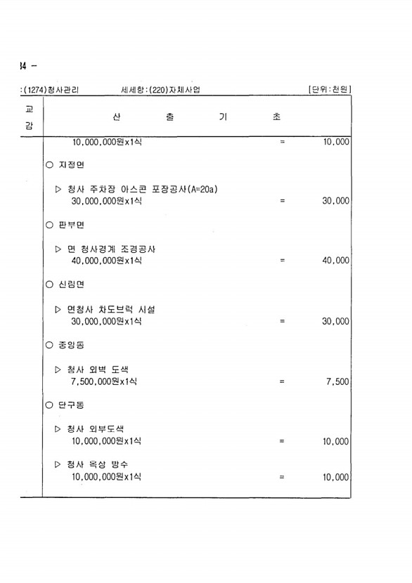 640페이지