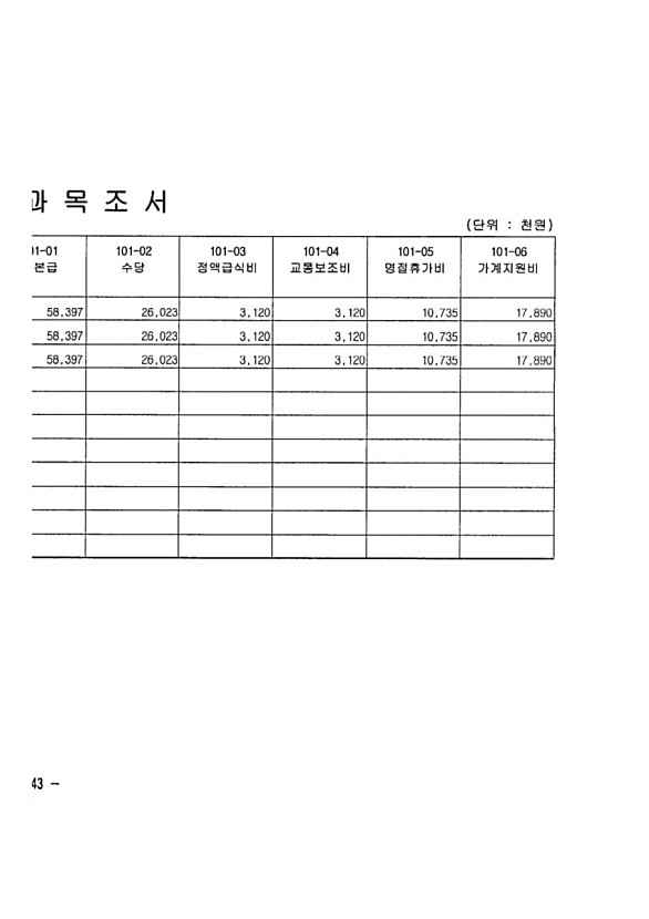 650페이지